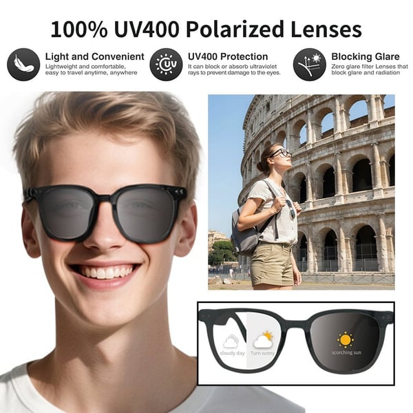 FutureLens – New Smart AI Glasses