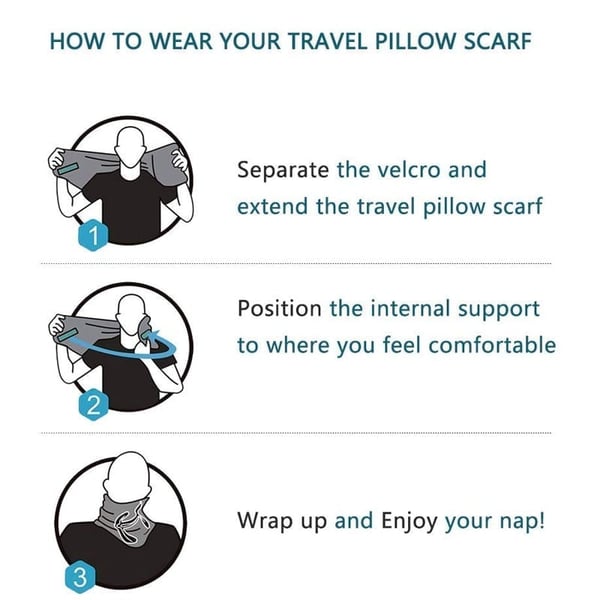 TravelCush - Neck Alignment Pillow for Flights & Cars