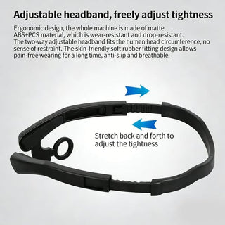 Ear-mounted Inductive Headlamp