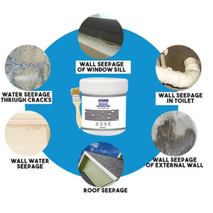 Waterproof Insulation Sealant (Buy 2 Get 1 Free) Marnetic