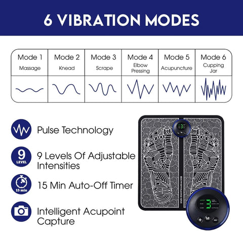 HealthyFoot™ | EMS Foot Massager